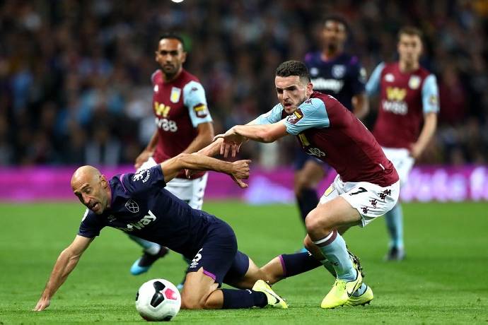 Aston Villa vs West Ham